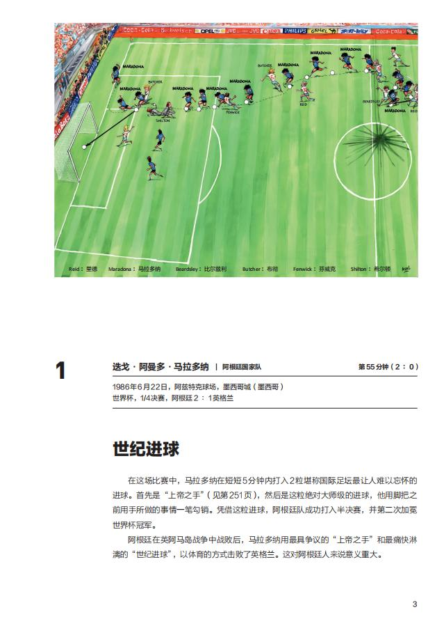 好书推荐：《疯狂的足球：漫画图解228个载入史册的进球名场面》