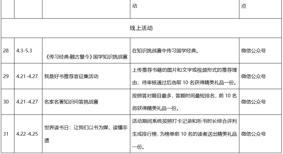 “阅享新时代·书香润黄石”黄石市全民阅读月暨公共图书馆服务宣传周系列活动邀您打卡