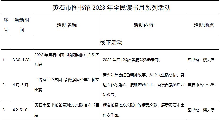 “阅享新时代·书香润黄石”黄石市全民阅读月暨公共图书馆服务宣传周系列活动邀您打卡