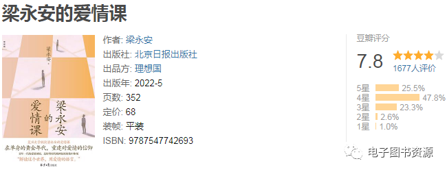 2023年05月30日推书网高分书籍推荐：高手、阳谋高手、三角地