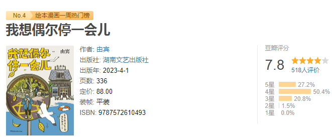 推书网每日精选电子书分享：2023年6月22日