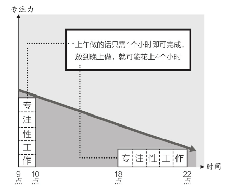 哪些书看完后让人后悔没有早看到？