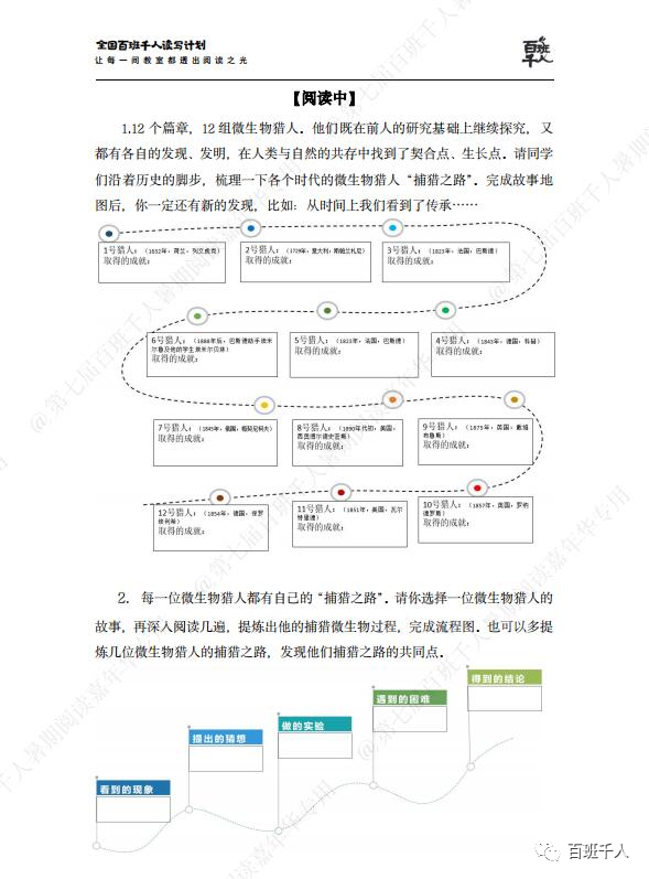 百班千人暑期书目：河北特级教师张艳霞带你读《微生物猎人》