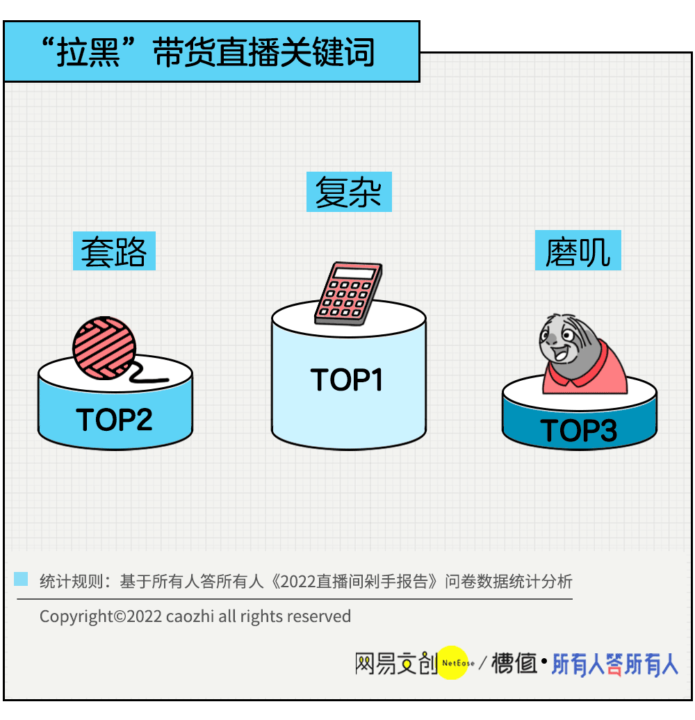 李佳琦，不必道歉了