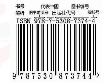 新手作者怎么出书？要花多少钱？1分钟搞懂出版流程和费用