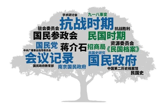 历史学CSSCI（2021-2022）来源期刊投稿指南