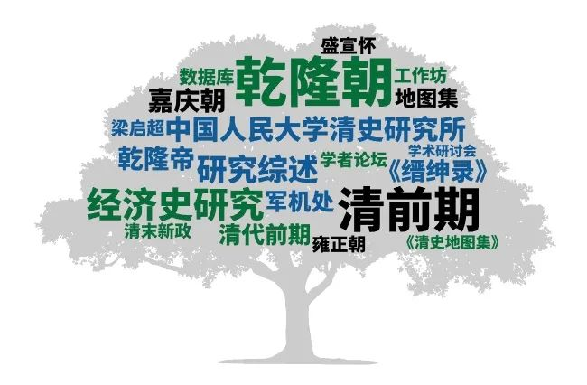 历史学CSSCI（2021-2022）来源期刊投稿指南