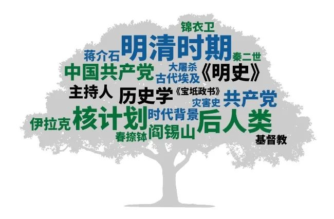 历史学CSSCI（2021-2022）来源期刊投稿指南