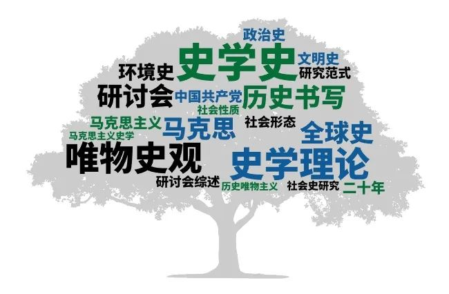 历史学CSSCI（2021-2022）来源期刊投稿指南