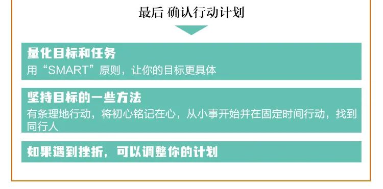 《达成目标的16项刻意练习》强烈推荐这本含金量极高的神书，3大步骤，16项实用练习！