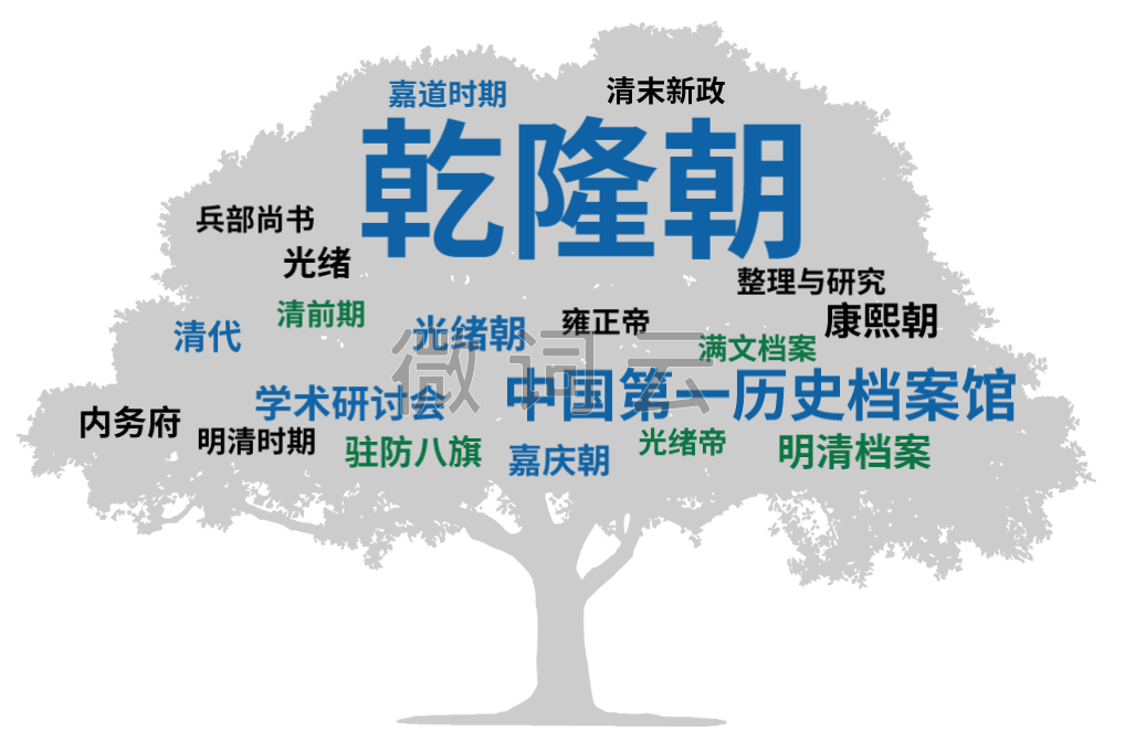 投稿指南：历史学CSSCI（2021-2022）来源期刊投稿指南(中)