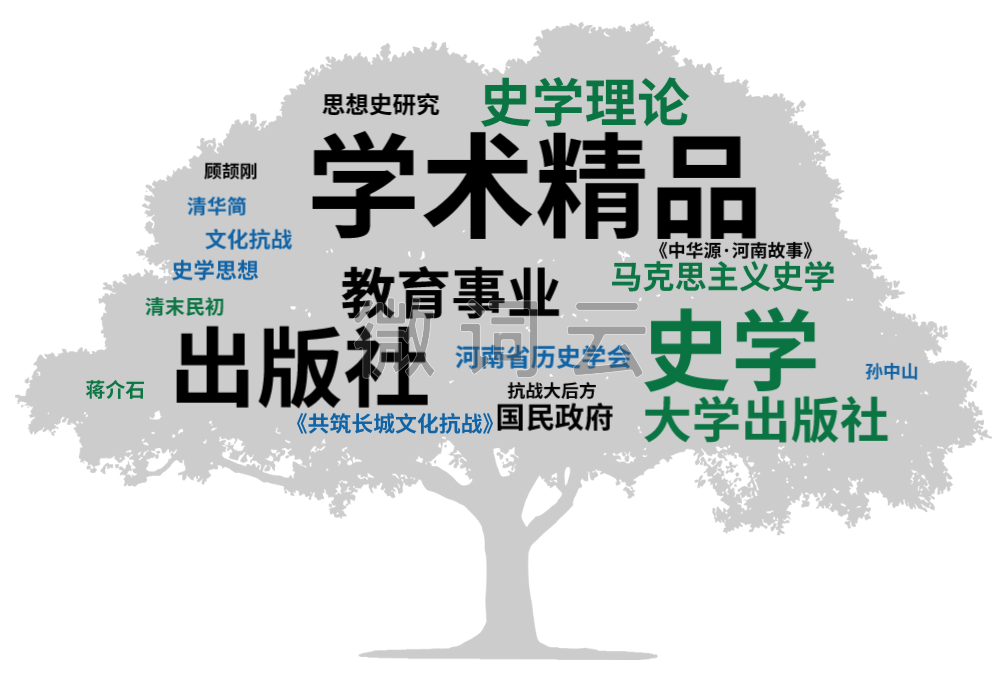 投稿指南：历史学CSSCI（2021-2022）来源期刊投稿指南(中)