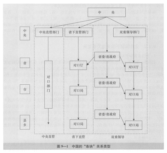 推荐一本体制内必读的高分神作《韧性》，基层公务员就算熬夜也要看完！