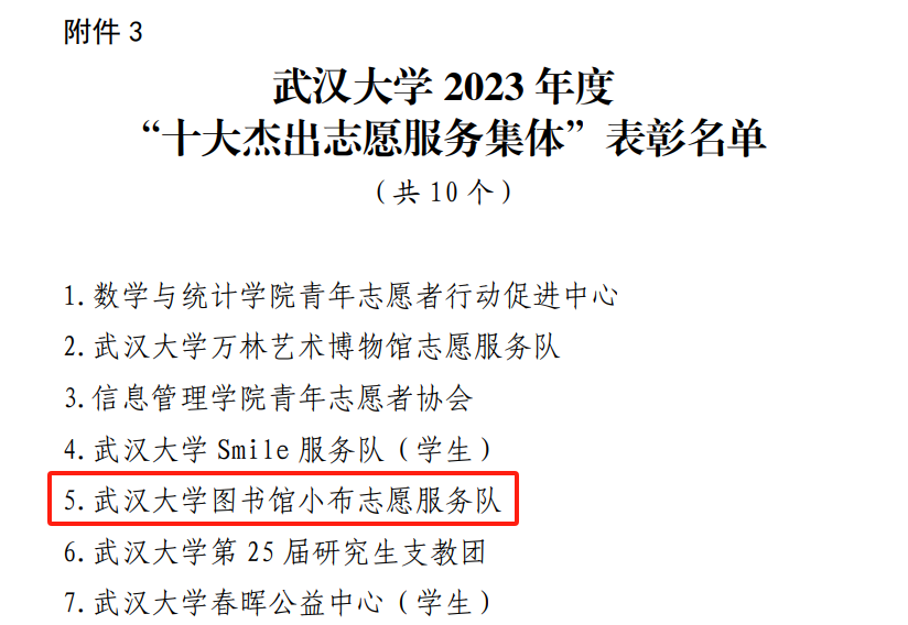 2023年的耕耘，开出2024年的花：2023-2024学年武汉大学图书馆小布志愿服务队获奖回顾