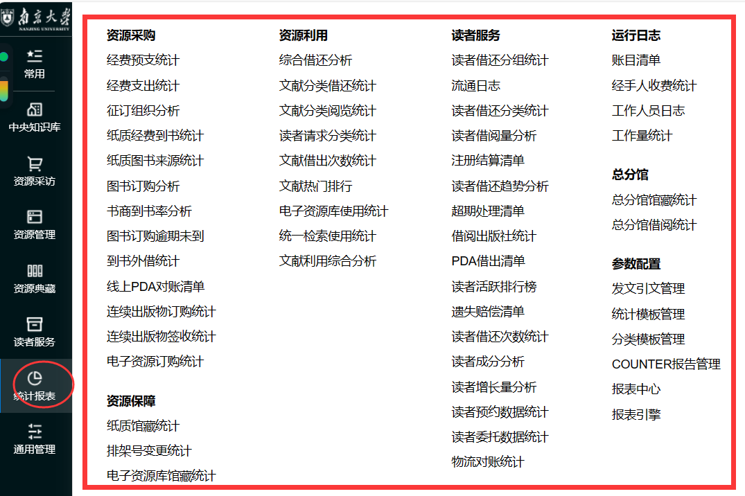 NLSP（南大图书馆系统）中的统计功能