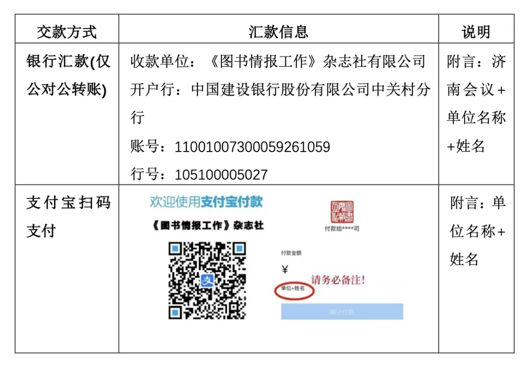 图书情报​丨第四届智慧图书馆与智慧服务学术研讨会9月济南召开