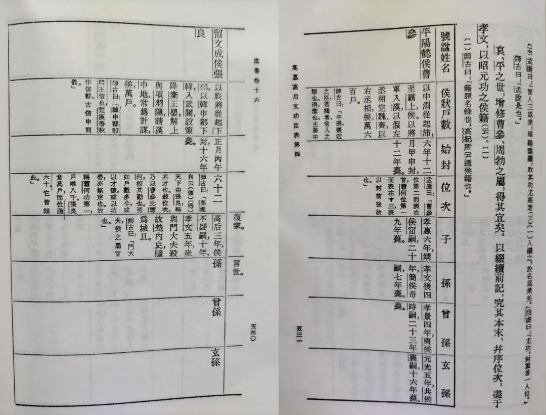 睡足才能谈效率｜《漢書》第2册完