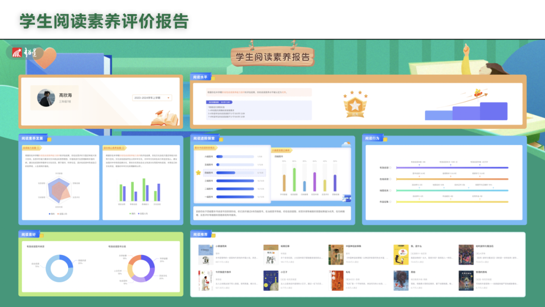 超星阅读评价体系：以评价驱动，让阅读可见