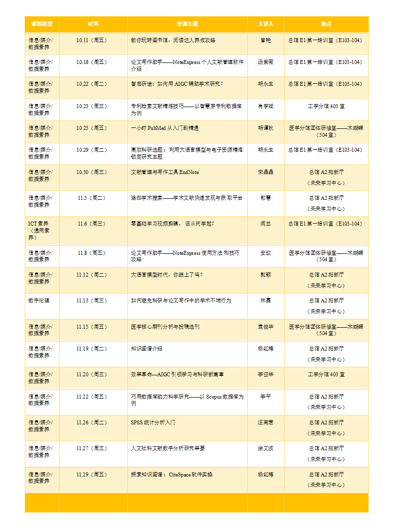 秋日远航！武汉大学图书馆新学期培训课表大揭秘，助你开启知识之旅