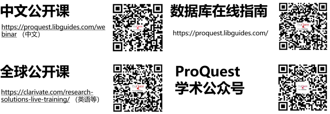 ProQuest Research Library综合学术期刊数据库