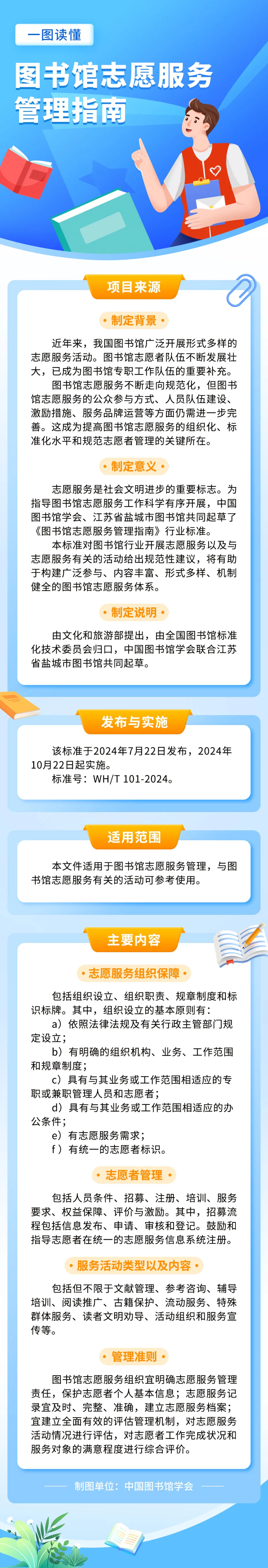 文化行业标准《图书馆志愿服务管理指南》正式实施