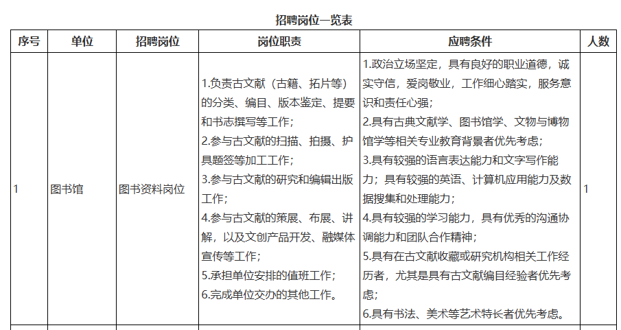 北京大学图书馆社招1名从事古籍工作的青壮学人