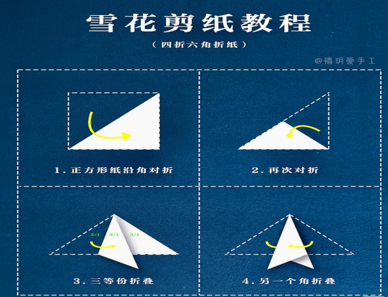 【赤心不改·童趣无限】赤壁市图书馆活动预告 | “中国故事·世界表达”双语公益课堂（第四期）——廿四节气