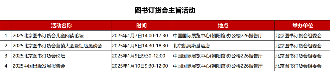 2025北京图书订货会筹备工作全面启动，预计展出图书超40万种，400余场活动抢先看