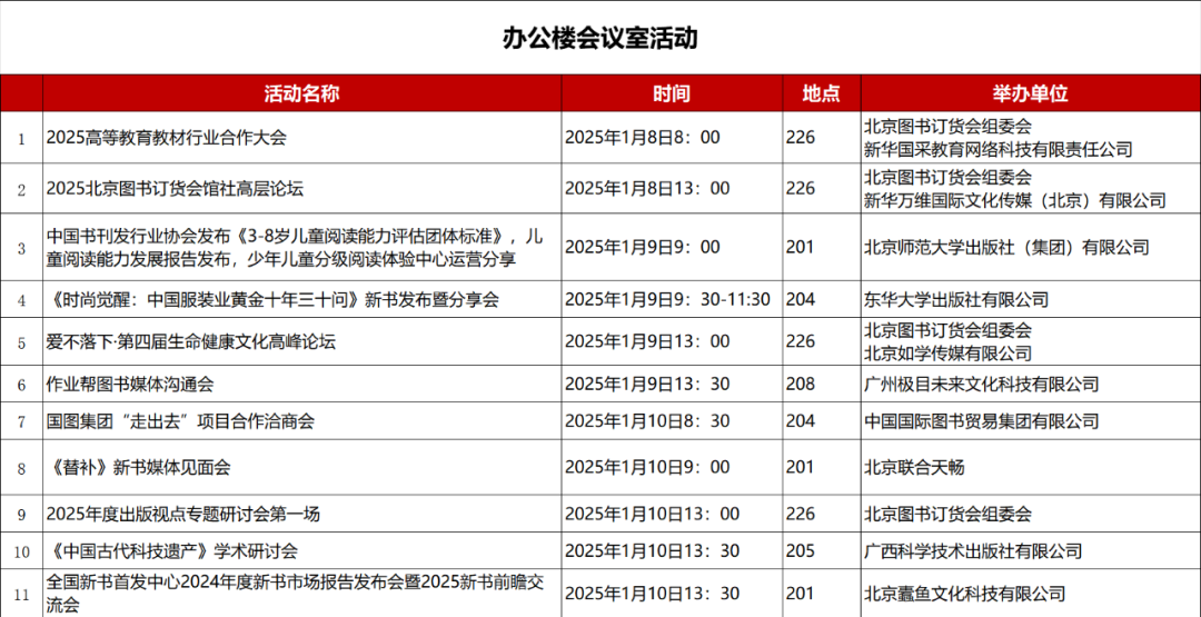 2025北京图书订货会筹备工作全面启动，预计展出图书超40万种，400余场活动抢先看