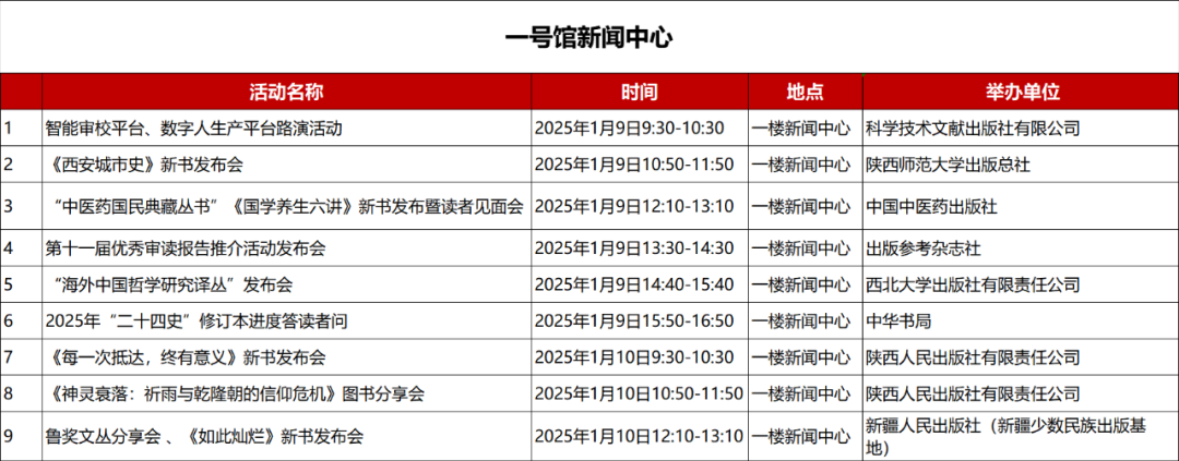 2025北京图书订货会筹备工作全面启动，预计展出图书超40万种，400余场活动抢先看