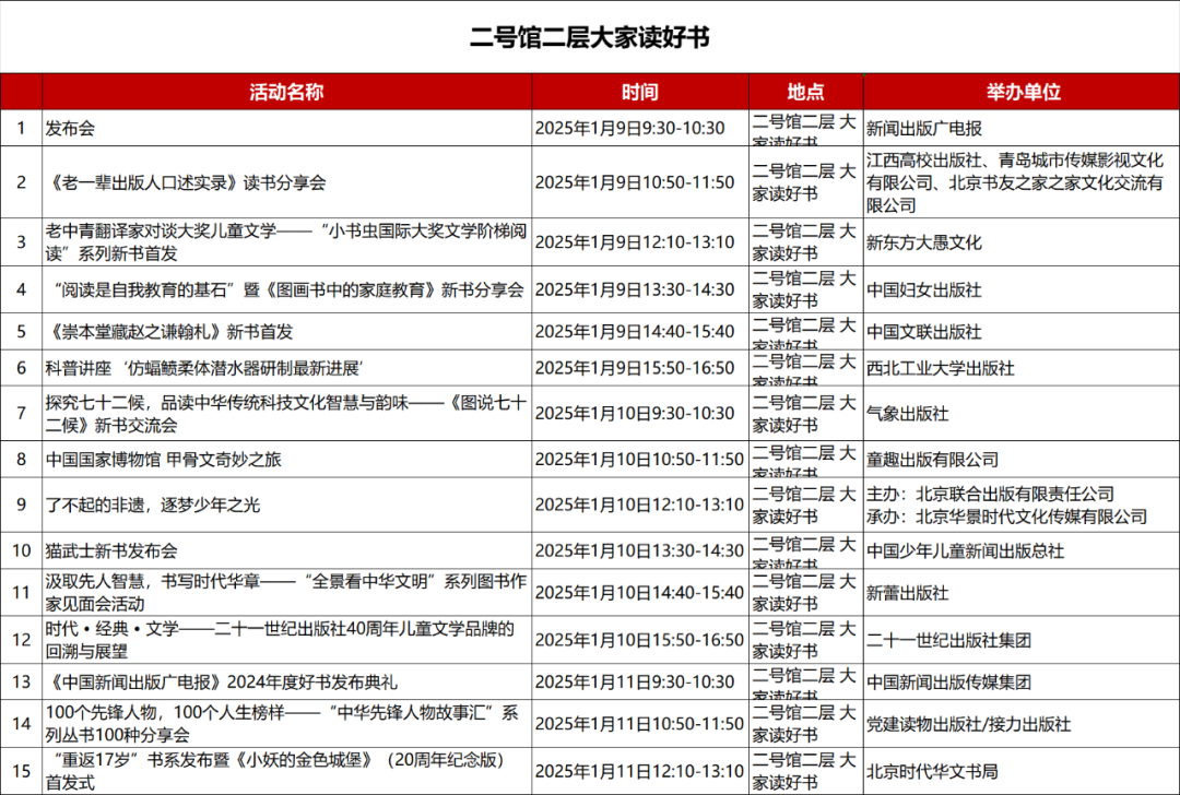 2025北京图书订货会筹备工作全面启动，预计展出图书超40万种，400余场活动抢先看