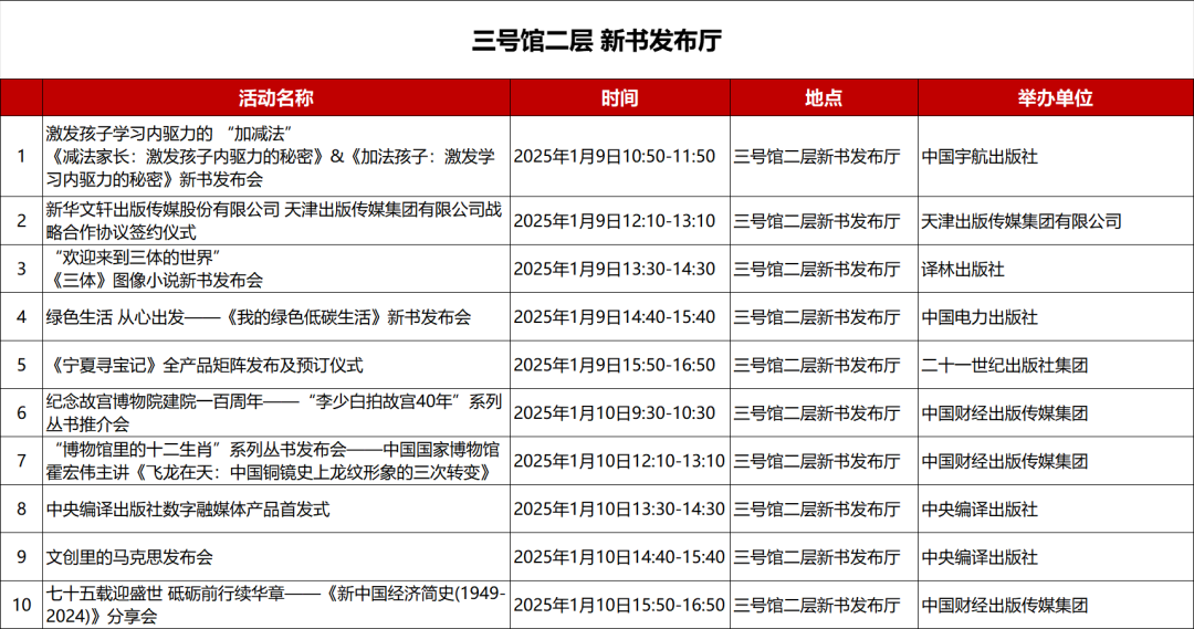 2025北京图书订货会筹备工作全面启动，预计展出图书超40万种，400余场活动抢先看