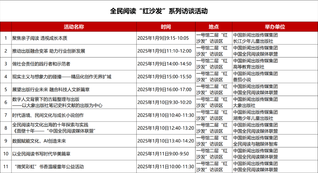 2025北京图书订货会筹备工作全面启动，预计展出图书超40万种，400余场活动抢先看