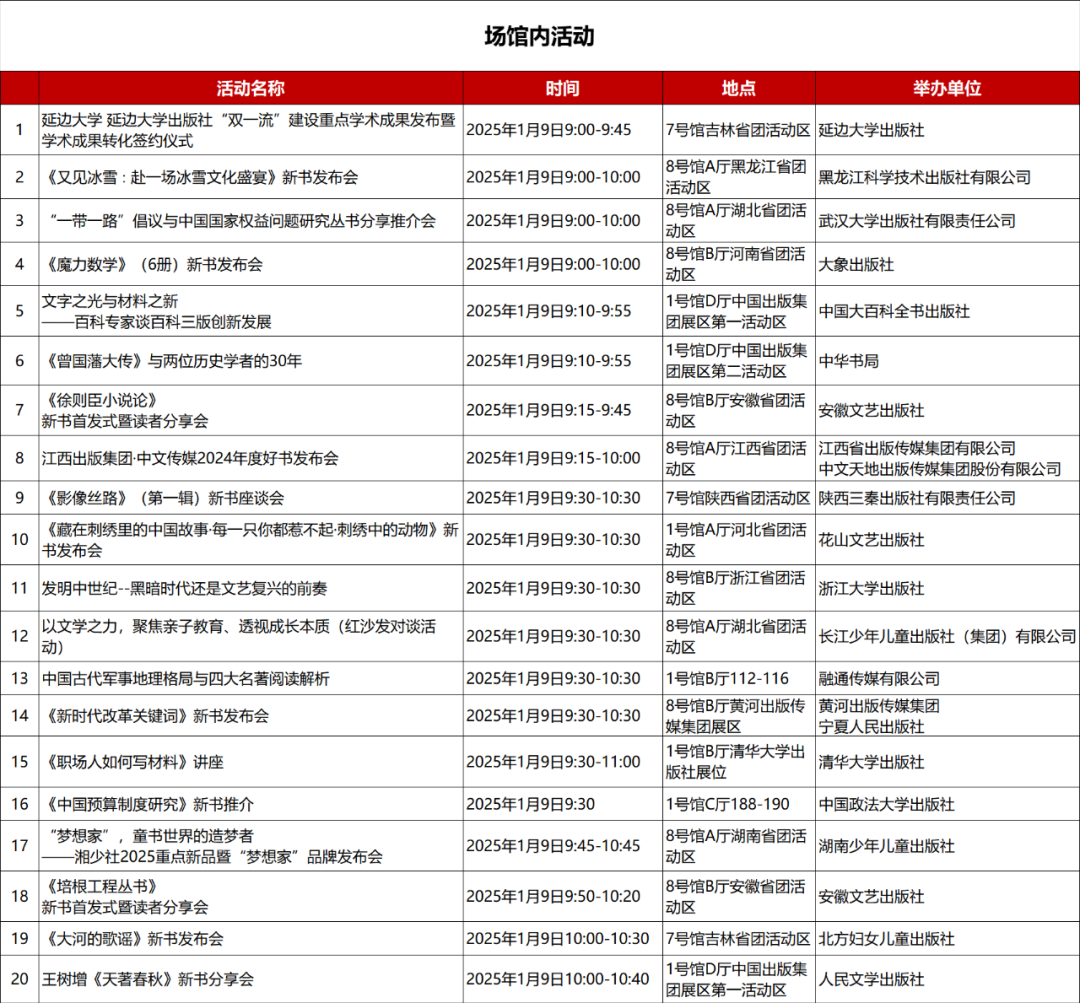 2025北京图书订货会筹备工作全面启动，预计展出图书超40万种，400余场活动抢先看