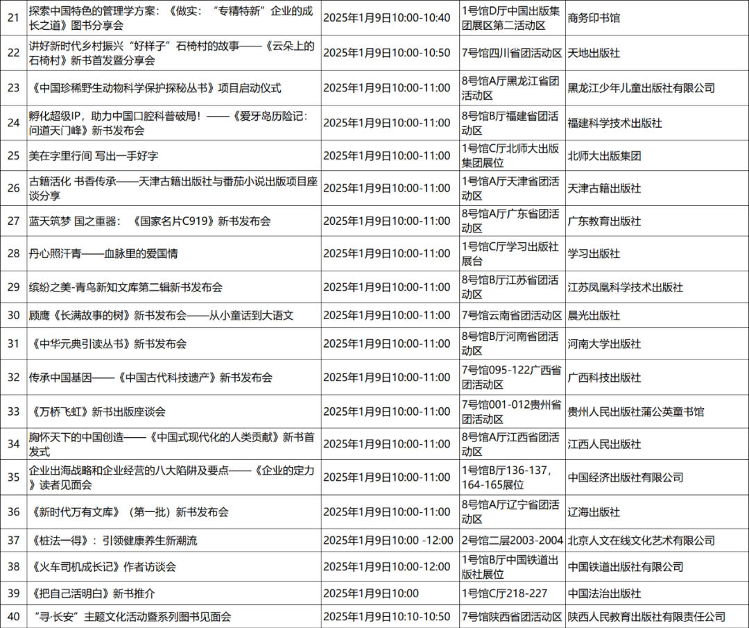 2025北京图书订货会筹备工作全面启动，预计展出图书超40万种，400余场活动抢先看