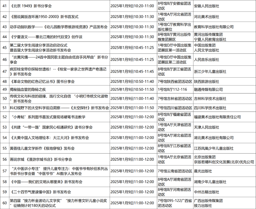 2025北京图书订货会筹备工作全面启动，预计展出图书超40万种，400余场活动抢先看