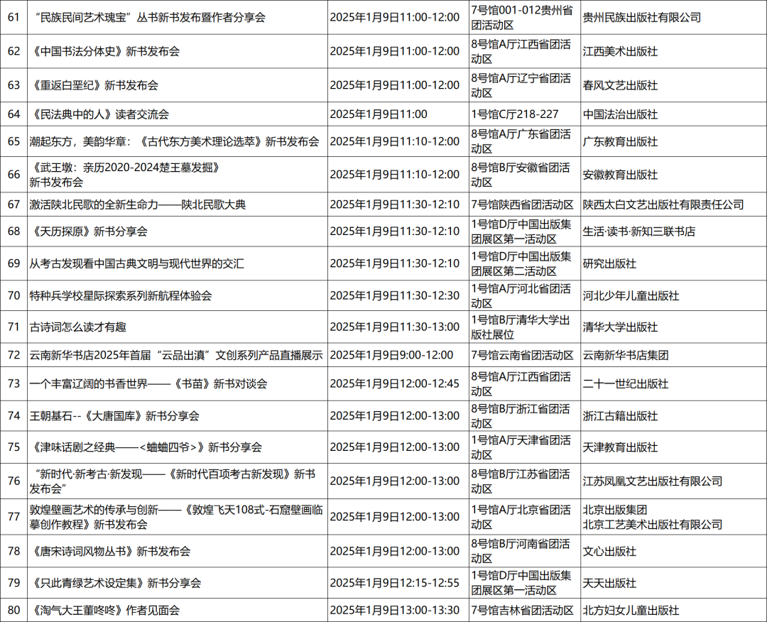 2025北京图书订货会筹备工作全面启动，预计展出图书超40万种，400余场活动抢先看