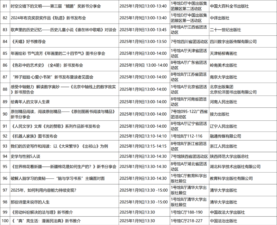 2025北京图书订货会筹备工作全面启动，预计展出图书超40万种，400余场活动抢先看