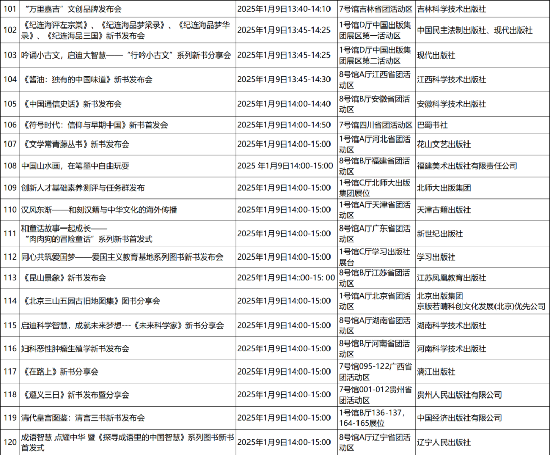 2025北京图书订货会筹备工作全面启动，预计展出图书超40万种，400余场活动抢先看