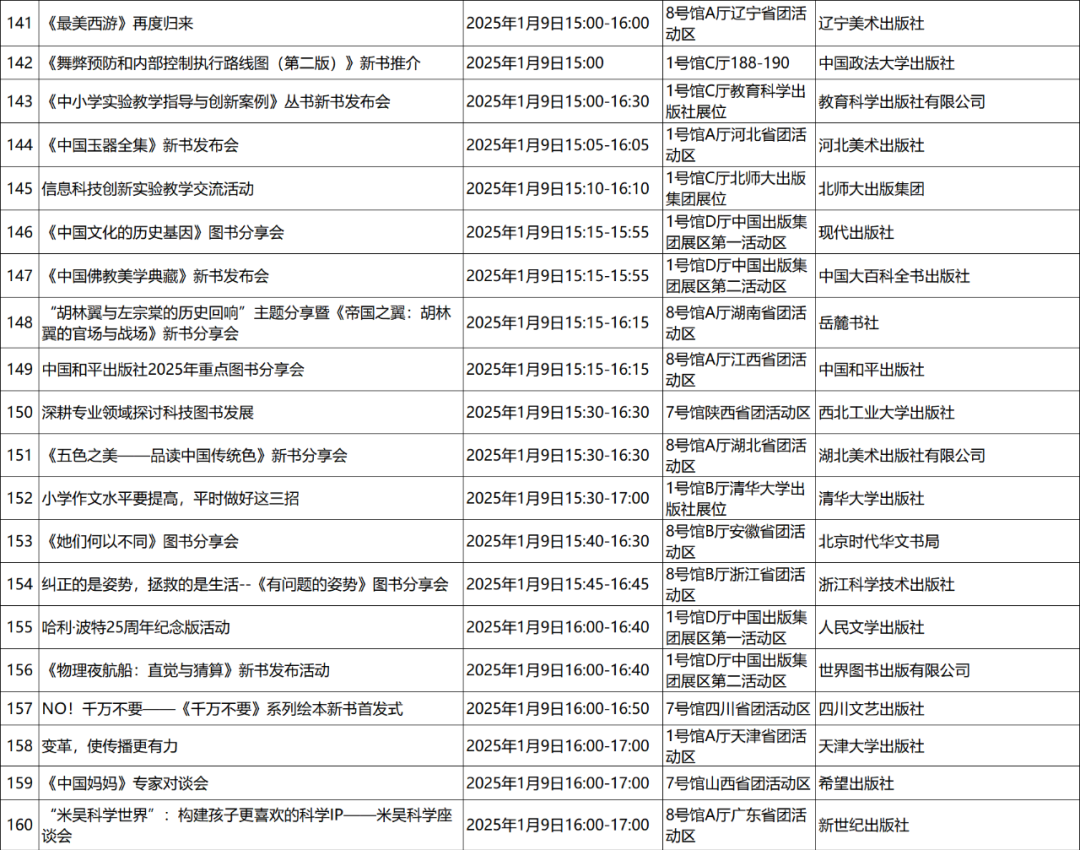 2025北京图书订货会筹备工作全面启动，预计展出图书超40万种，400余场活动抢先看