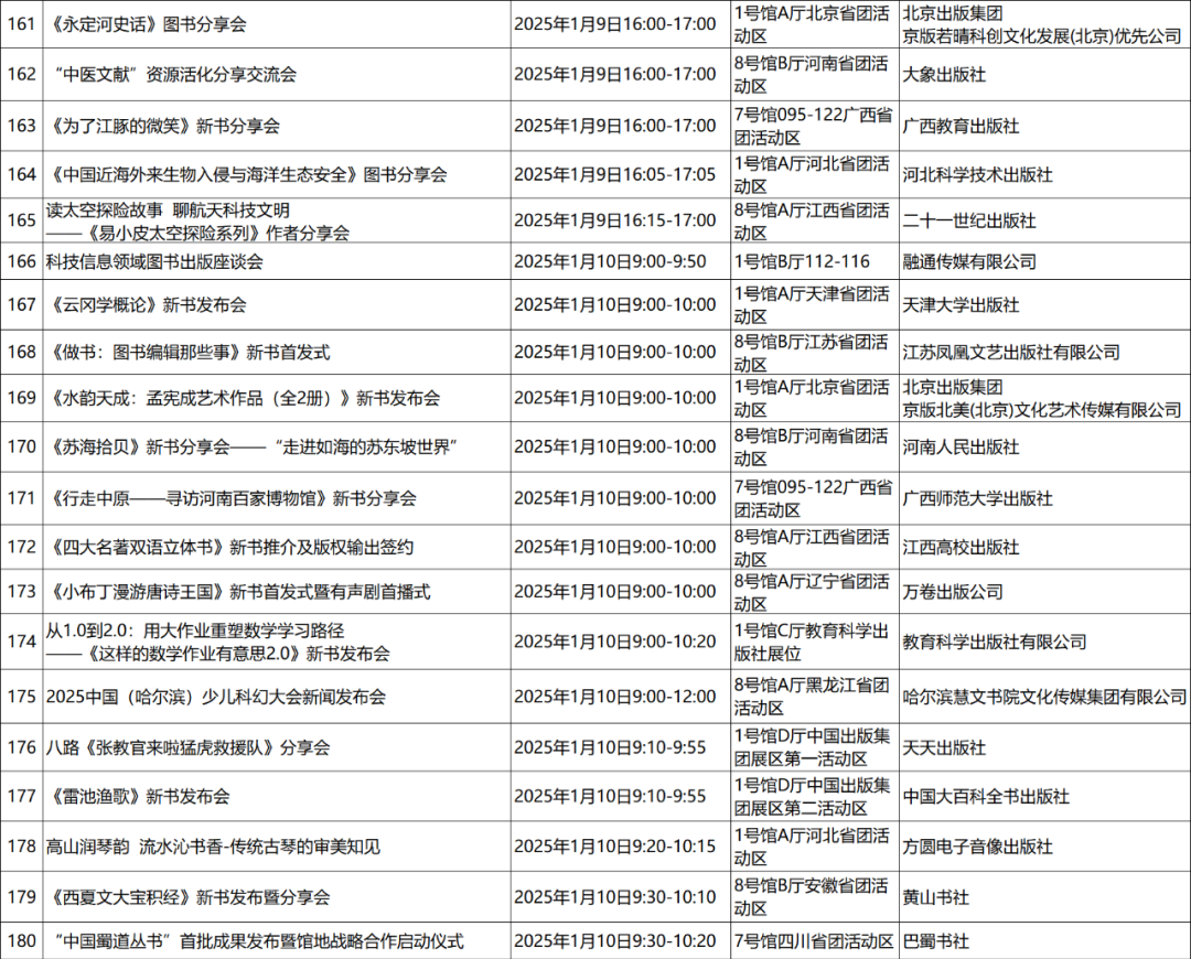 2025北京图书订货会筹备工作全面启动，预计展出图书超40万种，400余场活动抢先看