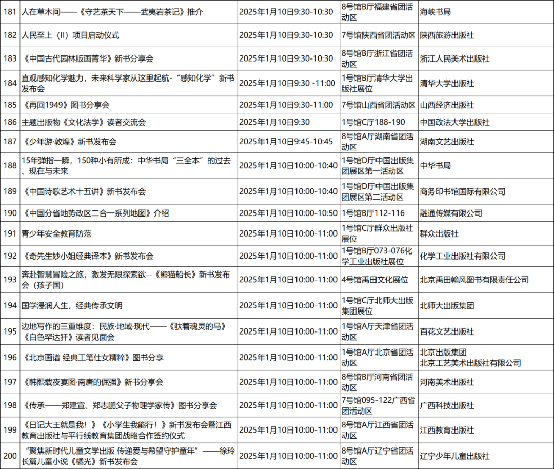 2025北京图书订货会筹备工作全面启动，预计展出图书超40万种，400余场活动抢先看