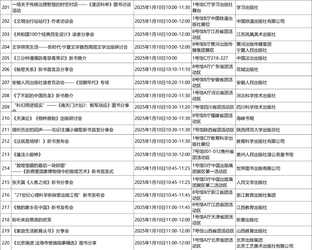 2025北京图书订货会筹备工作全面启动，预计展出图书超40万种，400余场活动抢先看