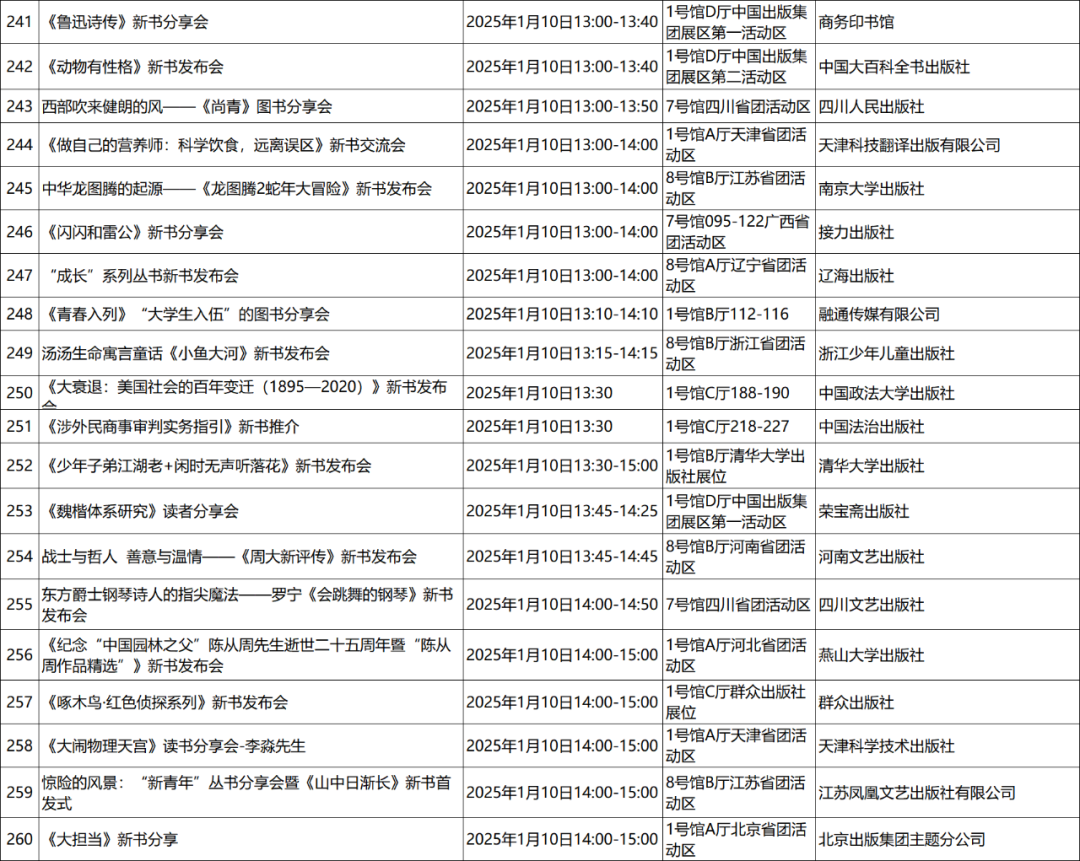 2025北京图书订货会筹备工作全面启动，预计展出图书超40万种，400余场活动抢先看