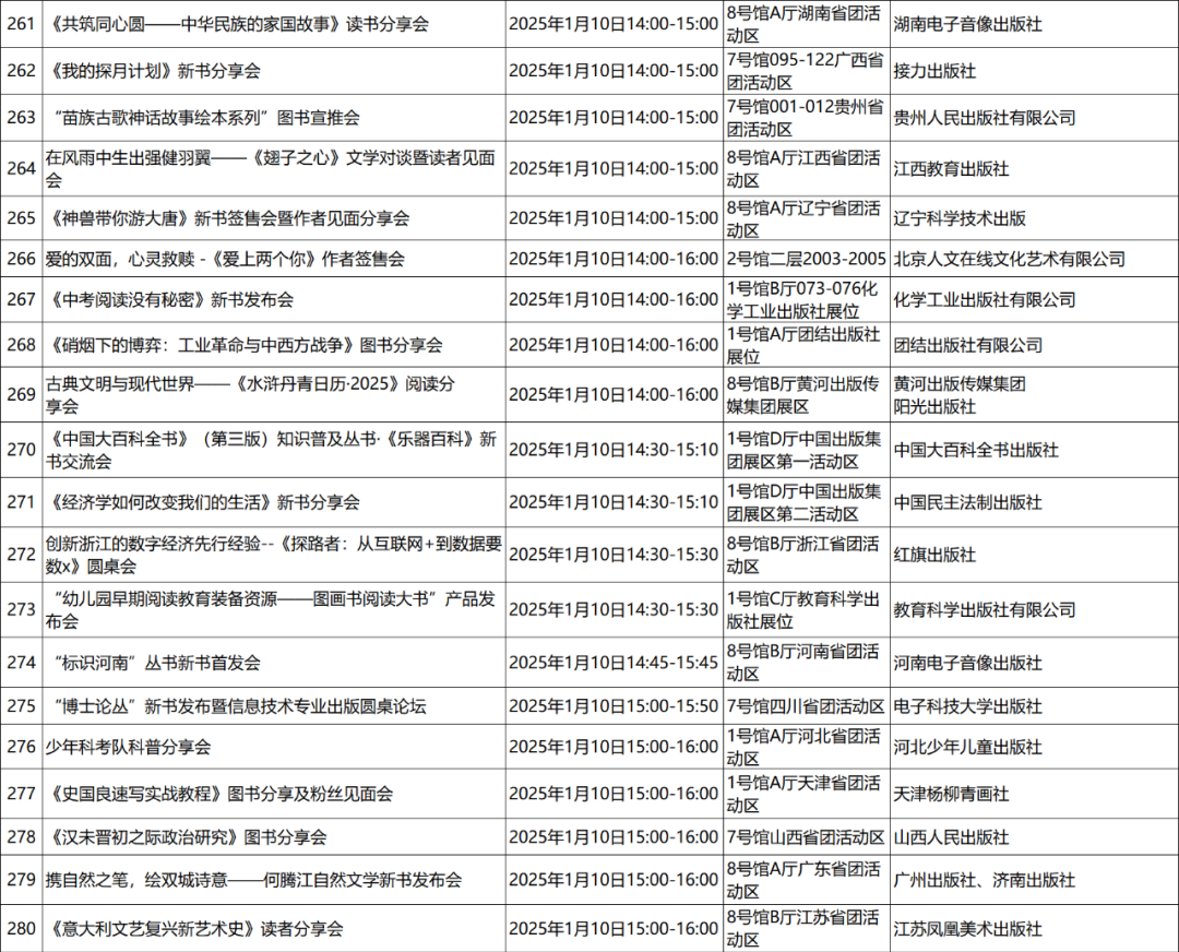 2025北京图书订货会筹备工作全面启动，预计展出图书超40万种，400余场活动抢先看