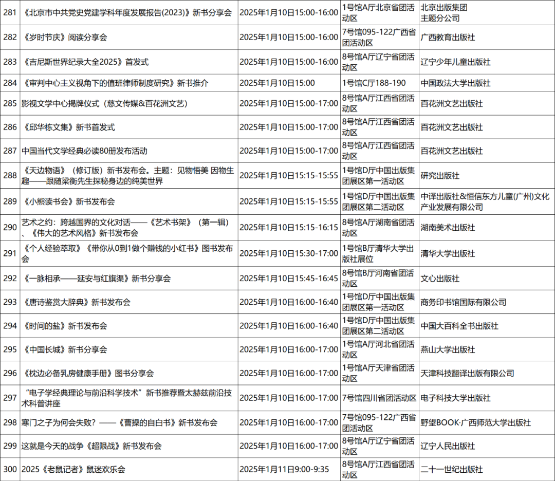 2025北京图书订货会筹备工作全面启动，预计展出图书超40万种，400余场活动抢先看