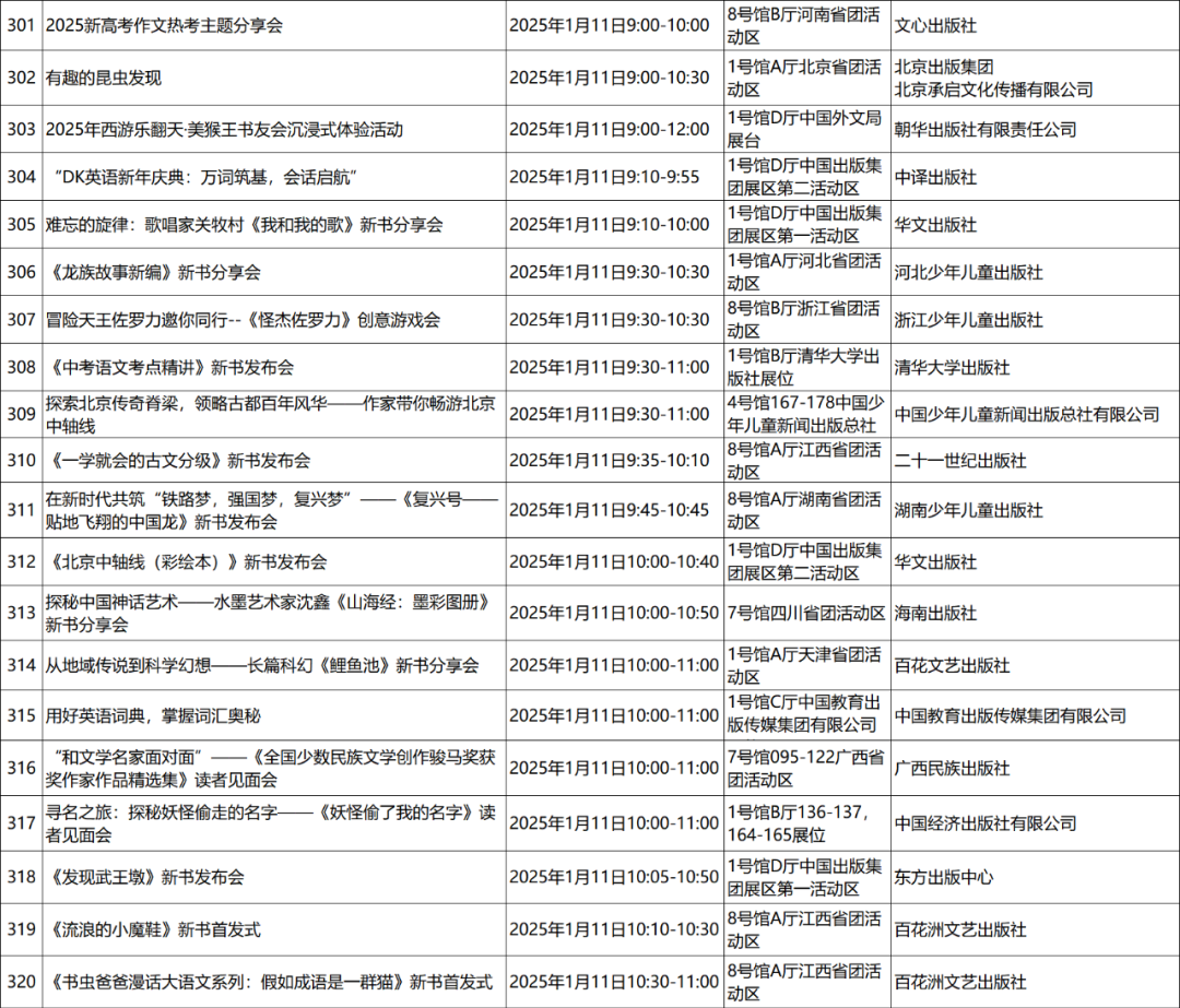 2025北京图书订货会筹备工作全面启动，预计展出图书超40万种，400余场活动抢先看