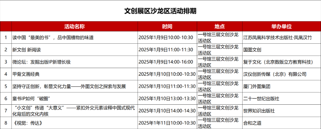 2025北京图书订货会筹备工作全面启动，预计展出图书超40万种，400余场活动抢先看