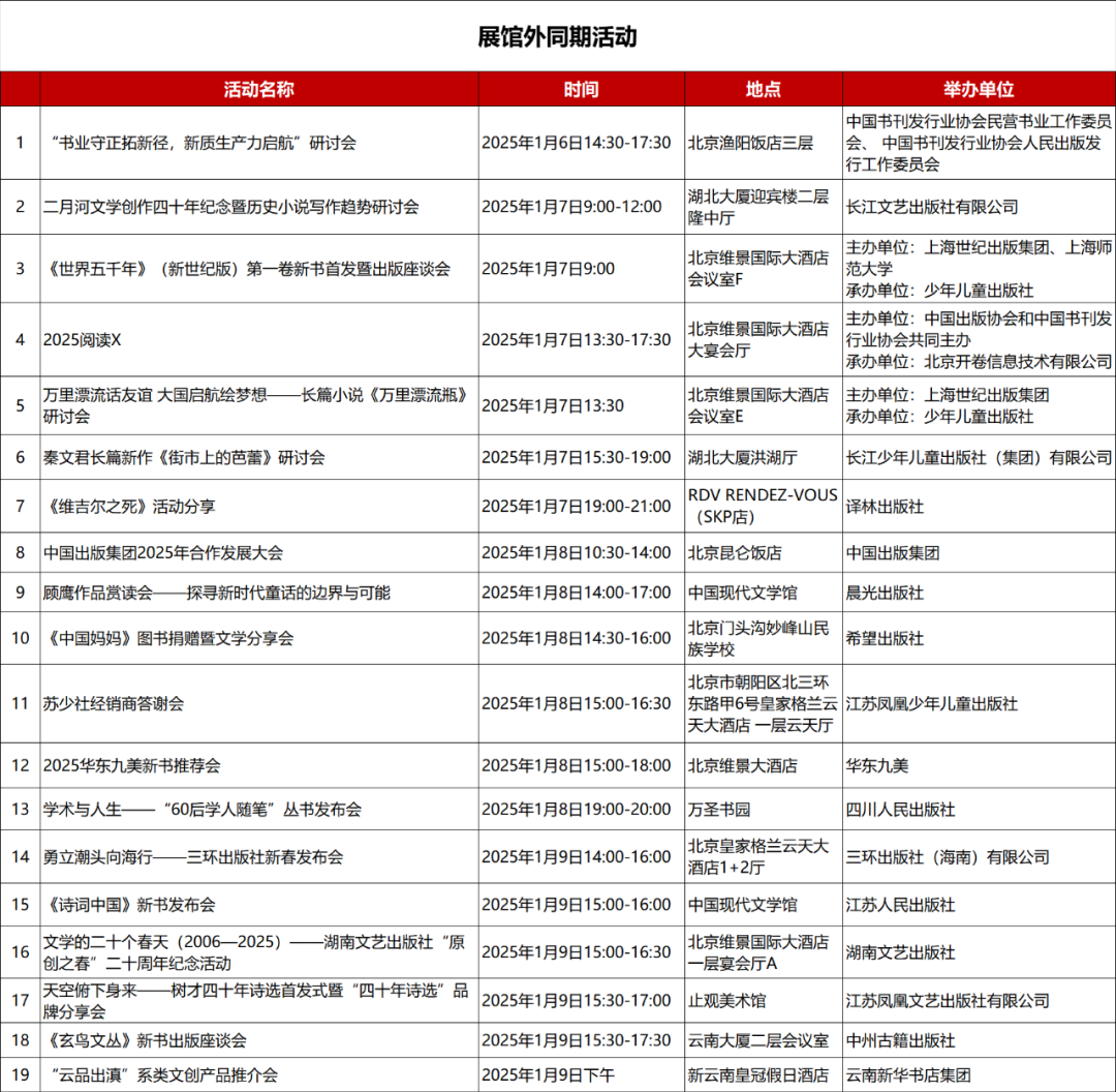 2025北京图书订货会筹备工作全面启动，预计展出图书超40万种，400余场活动抢先看