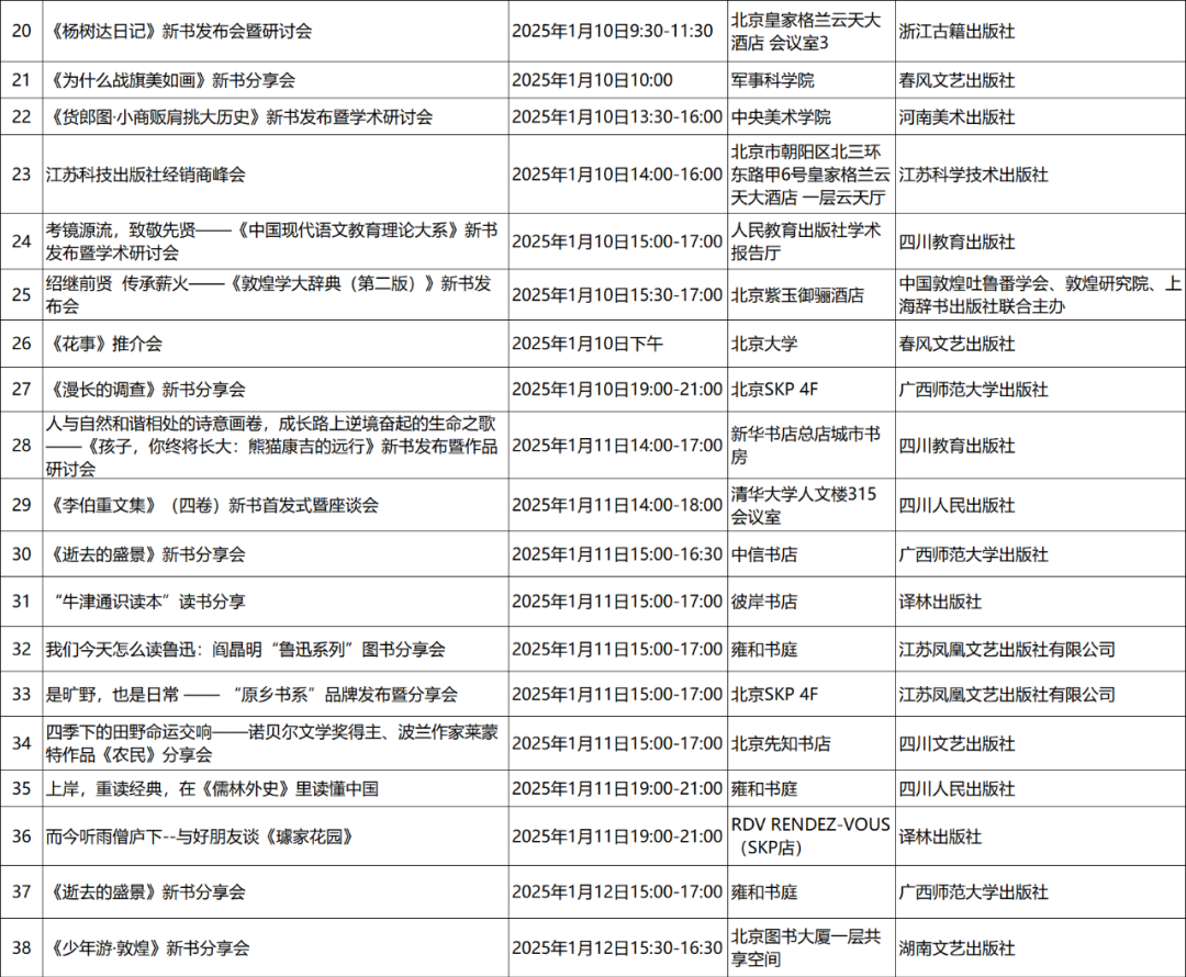 2025北京图书订货会筹备工作全面启动，预计展出图书超40万种，400余场活动抢先看